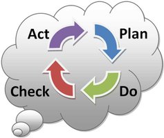 actplanm